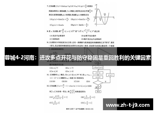 蓉城4-2河南：进攻多点开花与防守稳固是重回胜利的关键因素