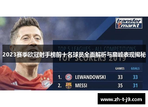 2023赛季欧冠射手榜前十名球员全面解析与巅峰表现揭秘