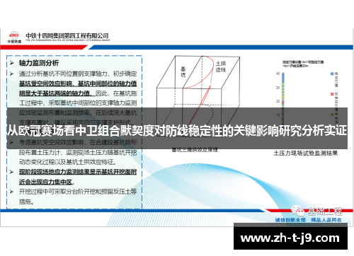 从欧冠赛场看中卫组合默契度对防线稳定性的关键影响研究分析实证