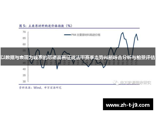 以数据与表现为线索的厄德高若征战法甲赛季走势判断综合分析与前景评估