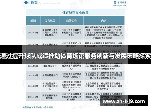 通过提升球队成绩推动体育场馆服务创新与发展策略探索 通过提升球队成绩推动体育场馆服务创新与发展策略探索