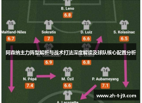 阿森纳主力阵型解析与战术打法深度解读及球队核心配置分析
