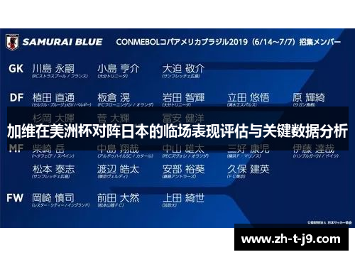 加维在美洲杯对阵日本的临场表现评估与关键数据分析