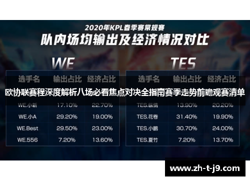 欧协联赛程深度解析八场必看焦点对决全指南赛季走势前瞻观赛清单