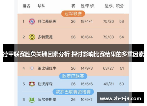 德甲联赛胜负关键因素分析 探讨影响比赛结果的多重因素